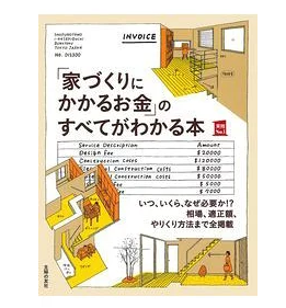 都内マンション高騰中！売却勝負はズバリ2018年